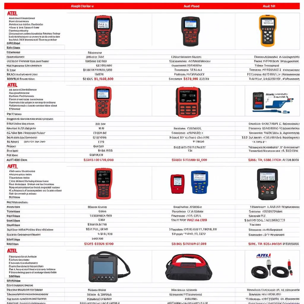 Autel Diagnostic Tool Price