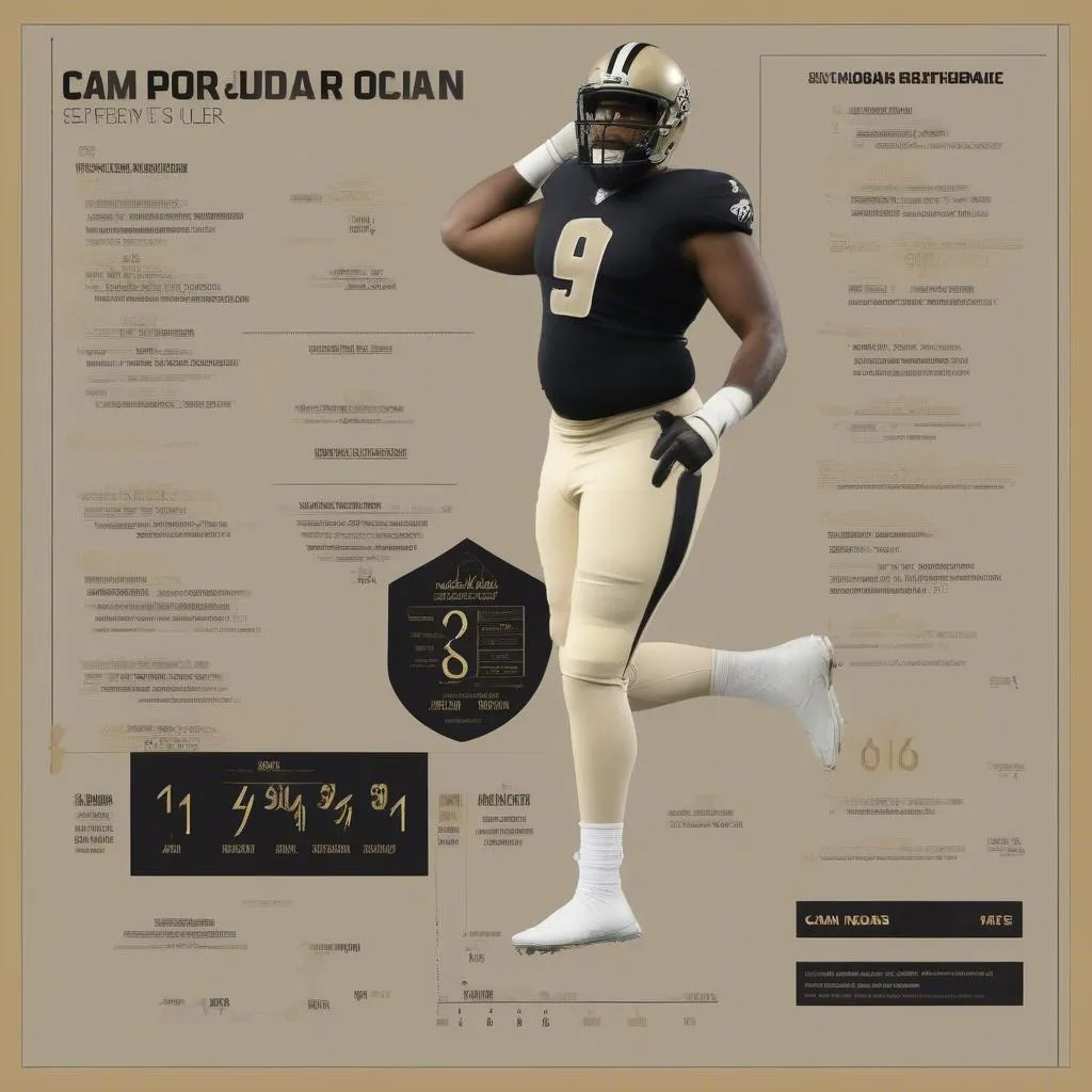 Les statistiques de carrière de Cam Jordan - Défenseur des Saints de la Nouvelle-Orléans