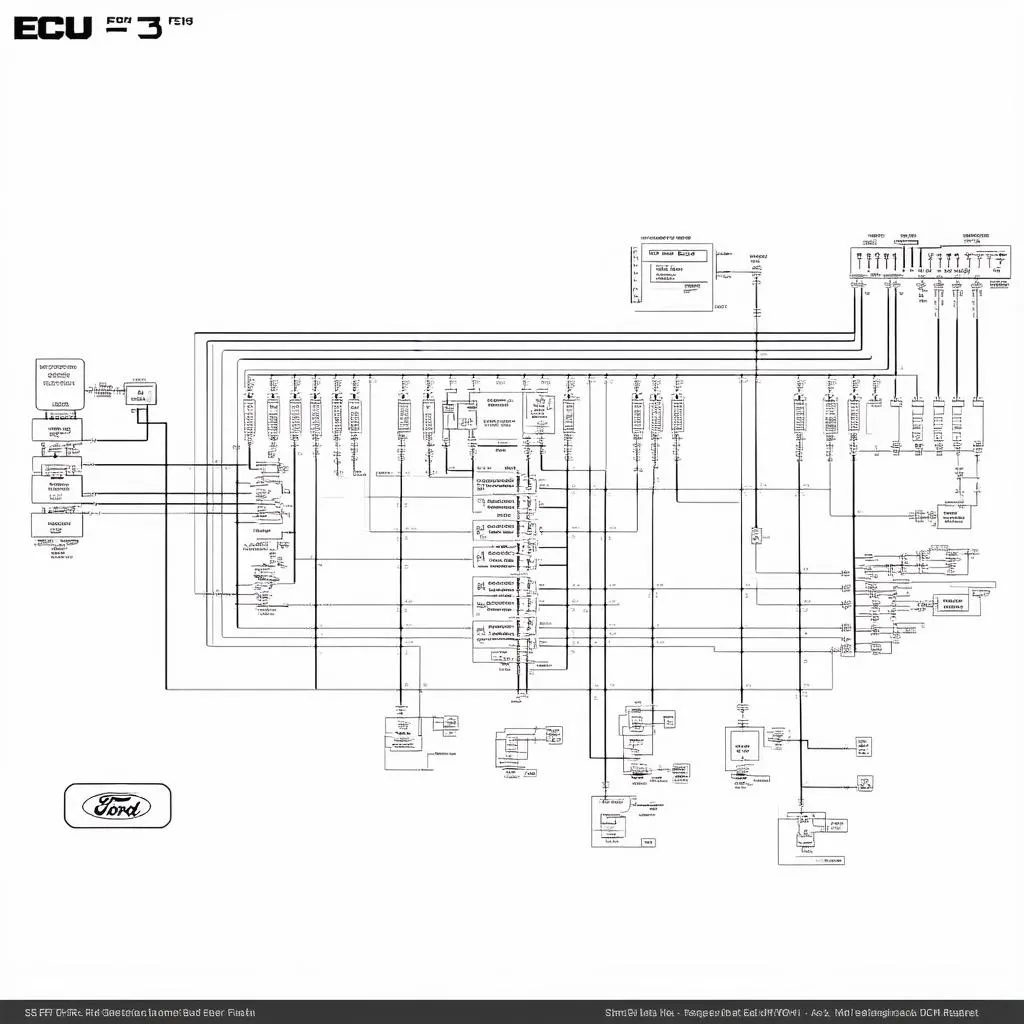 Système de contrôle électronique d'un Ford F150