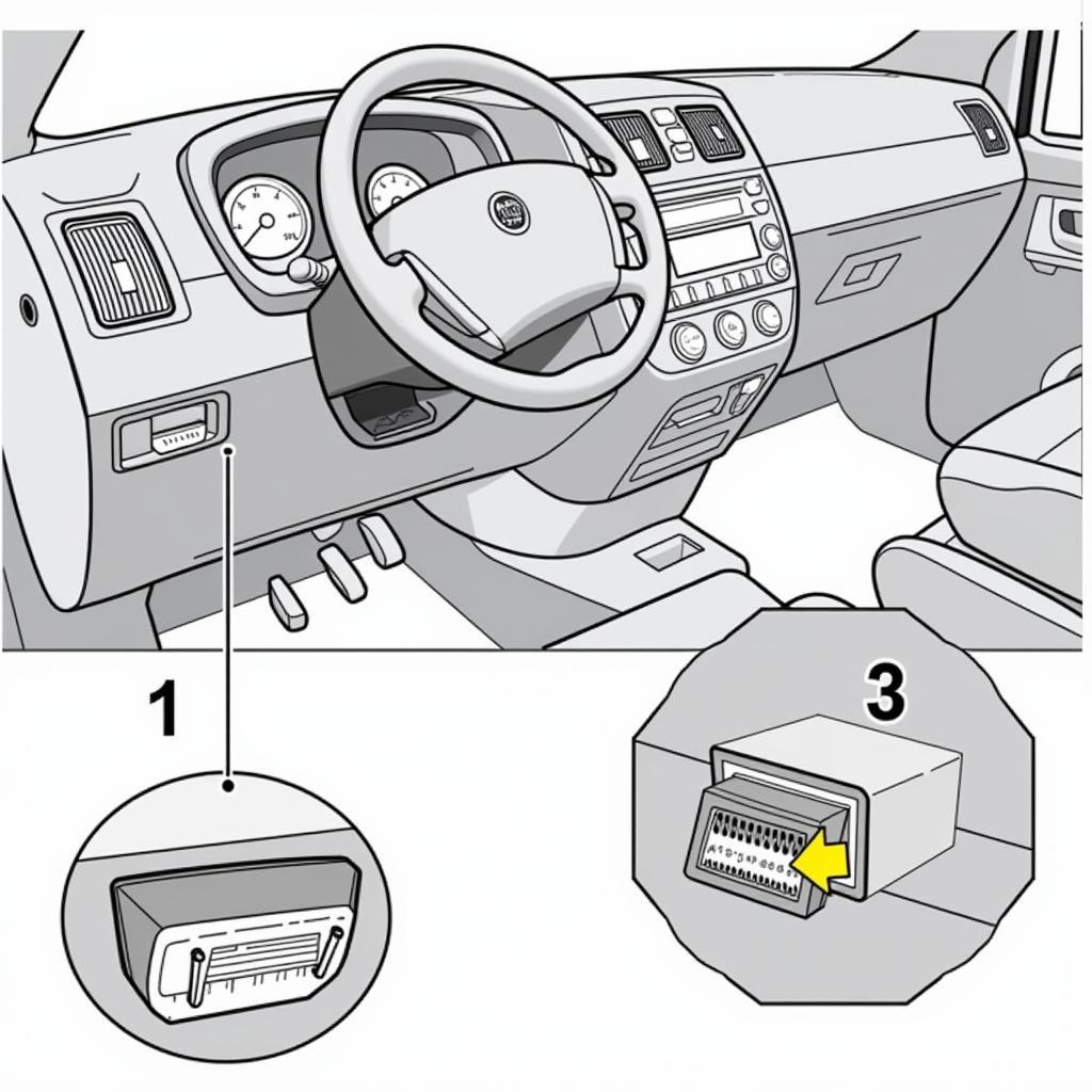 Emplacement du port OBD sur un Fiat Ducato