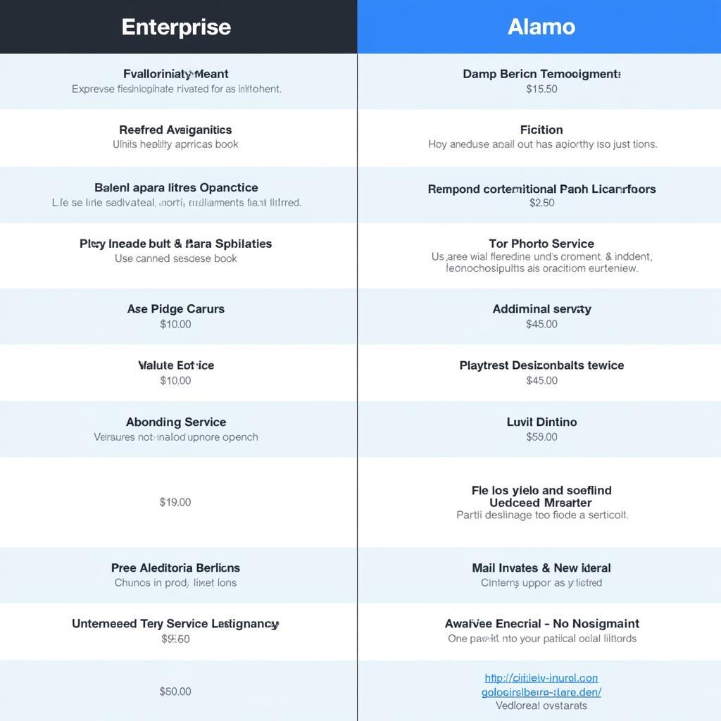 Comparaison des offres de location de voiture entre Enterprise et Alamo