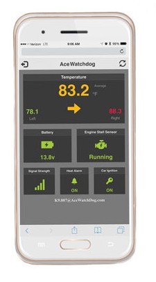 AceWatchDog smartphone interface displaying K9 car alarm status