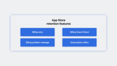 What You Need to Know About Auto-Renewable Subscriptions for Your App