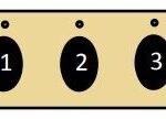 Car2U buttons located in a car for garage door control - Programming your car's Car2U system to operate a Genie garage door.