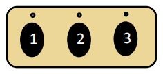 Car2U buttons in a car for operating garage door. Alt text: Car2U in-car remote control buttons, used for operating Genie and other garage door opener brands from inside vehicle.